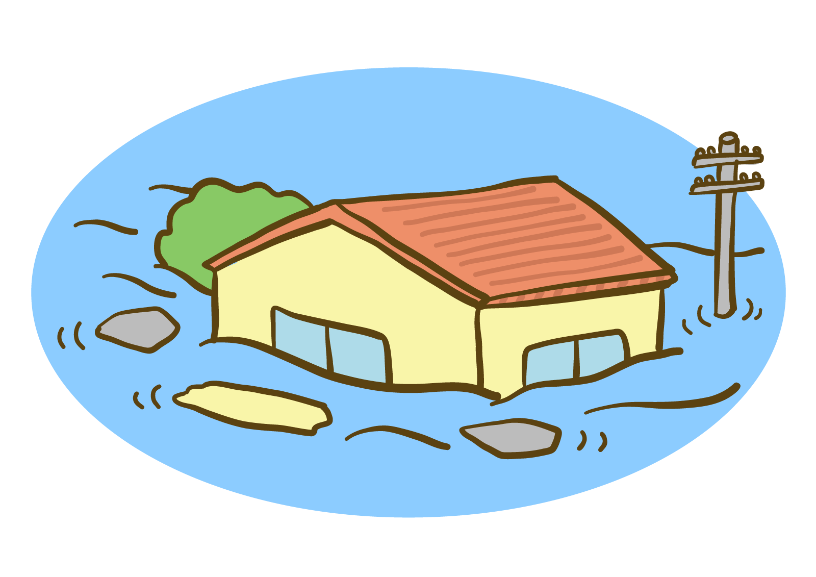 Natural Calamities